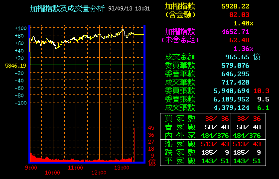 «ö¦¹¦b·sµøµ¡ÂsÄý¹Ï¤ù