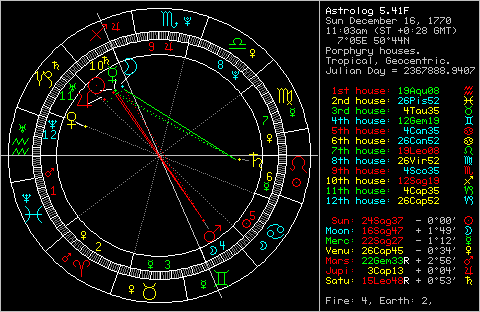 «ö¦¹¦b·sµøµ¡ÂsÄý¹Ï¤ù